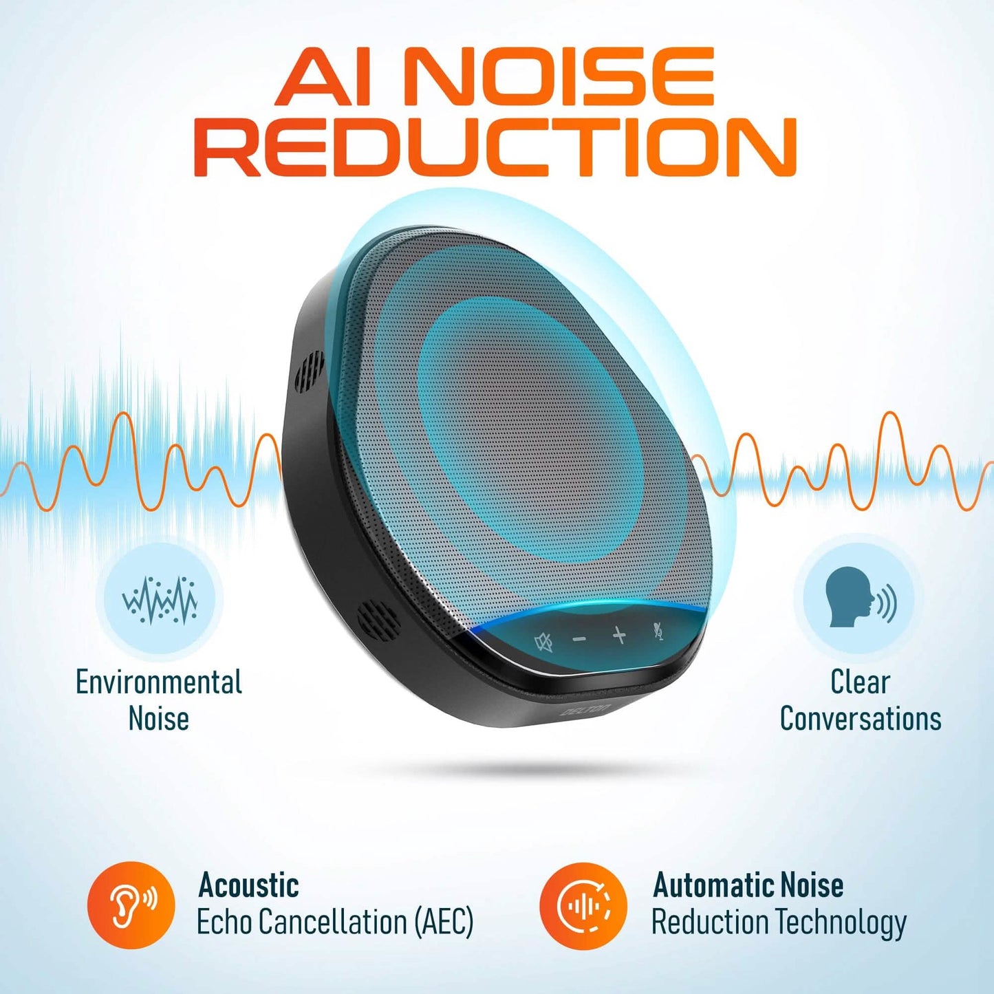 Delton C3900 USB Conference Speaker and Microphone, AI Noise Reduction, 5W Speaker, 16 ft Pickup Distance, 360° Voice Pickup Conference Speaker for Office, Home, Online Meetings and More - Black