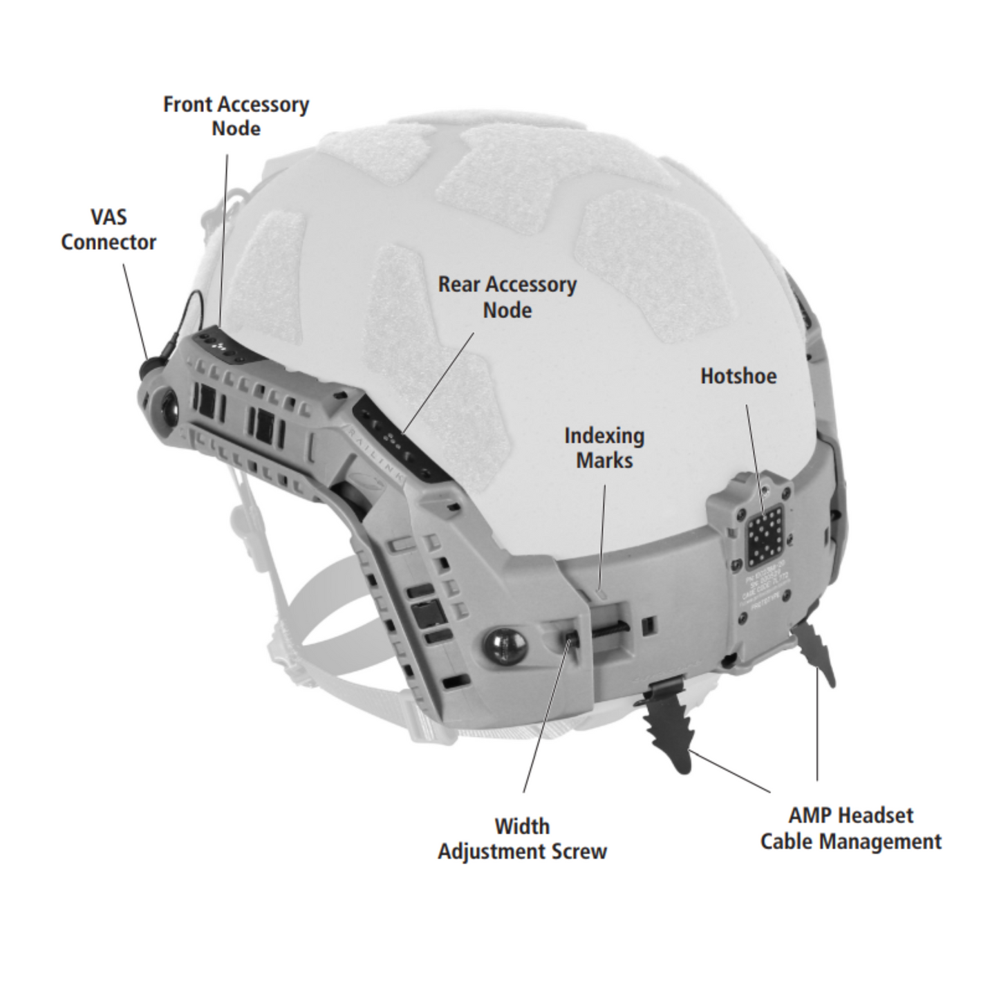 Ops-Core Railink Helmet | Lightweight NIJ IIIA w/ Power & Data Rails