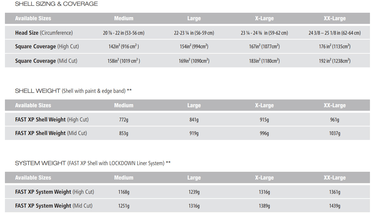 Ops-Core FAST XP Gen 2 Mid-Cut Helmet | Stops .44 Magnum & 9mm | Rebalanced for Stability & Comfort